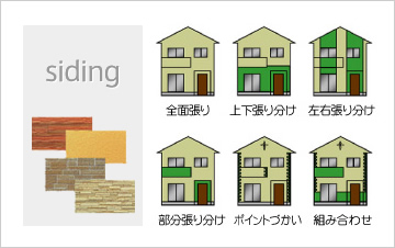 外壁 住まいづくりアドバイス 高砂市の分譲住宅 注文住宅 クリエイト