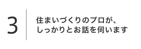 3.住まいづくりのプロが、しっかりとお話を伺います
